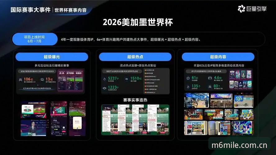 揭秘米乐M6赛事数据库重构：随手装M6官方版提升40%加载速度背后的技术真相